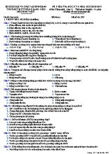 Đề kiểm tra học kỳ 2 môn Công nghệ Lớp 11 (Mã đề 303) - Năm học 2018-2019 - Trường THPT Trần Quang Diệu